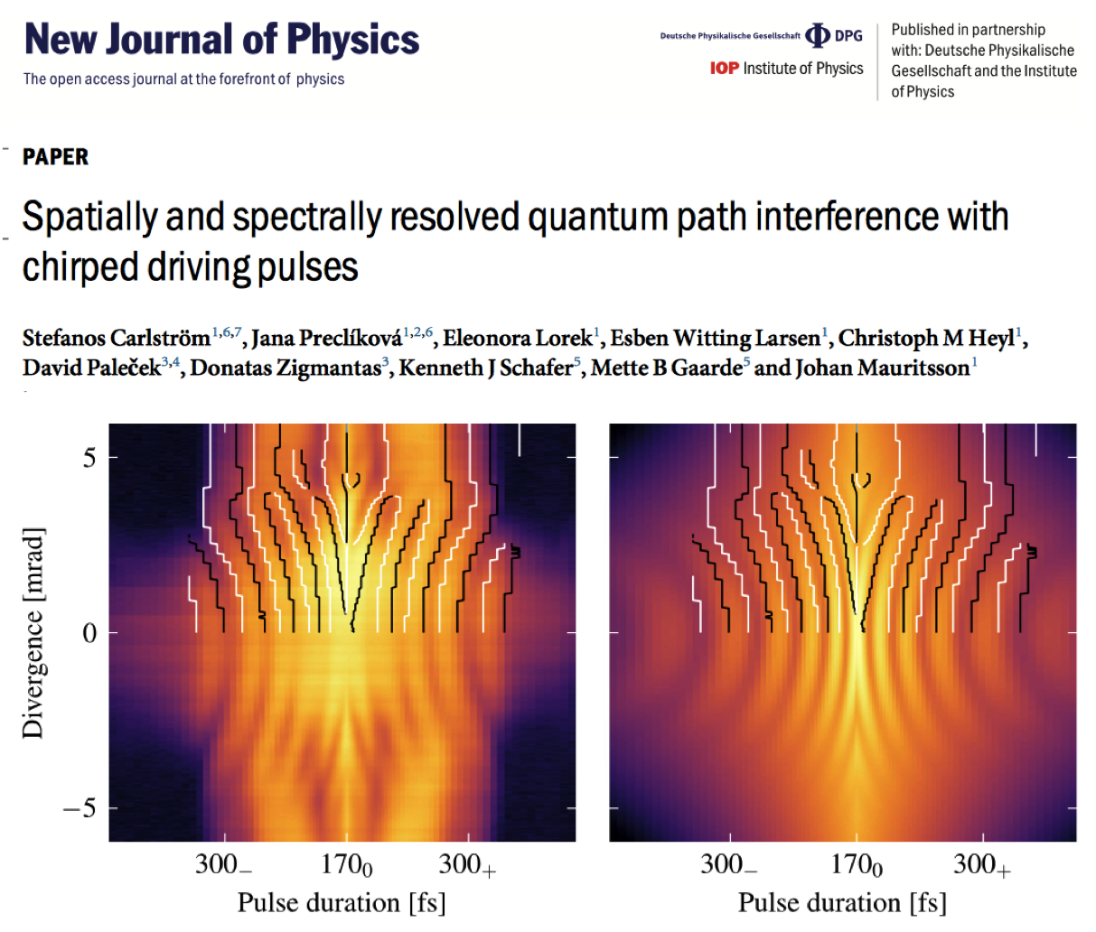 Attosecond XUV Spectroscopy Atomic Physics